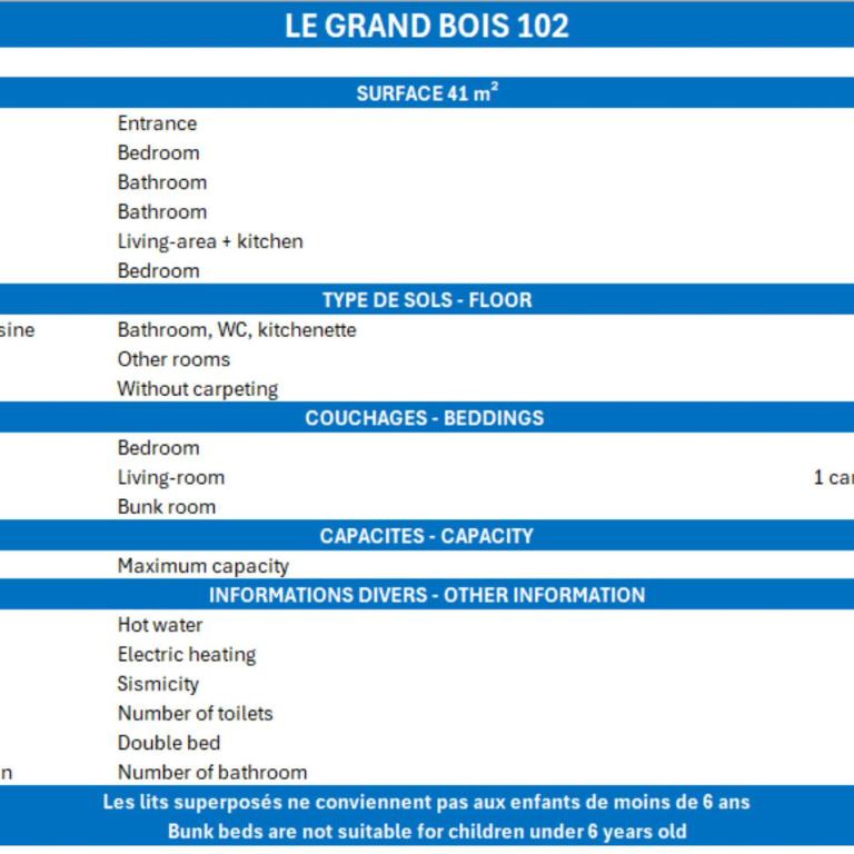Confortable 2 Pièces + Cabine, Skis aux Pieds, 5/6 Pers. - Appartement 1 Chambre - 25