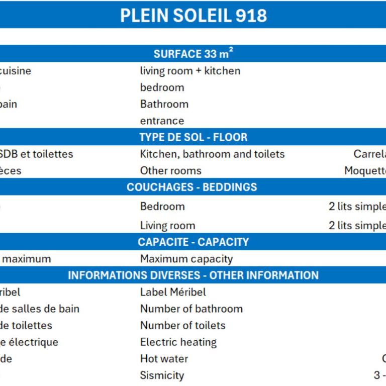 Charmant 2 Pièces, 4 Pers. avec Animaux Admis et Accès Wi-Fi - Appartement 1 Chambre - 22