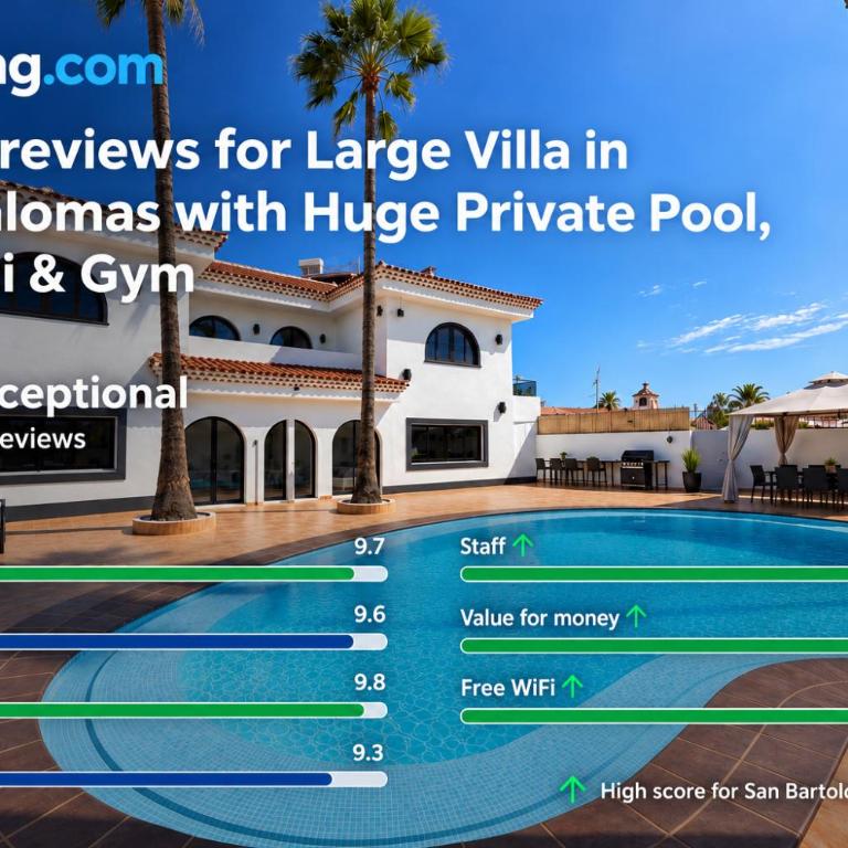 Large Villa in Maspalomas with Huge Private Pool, Jacuzzi & Gym - Villa avec Piscine Privée - 3