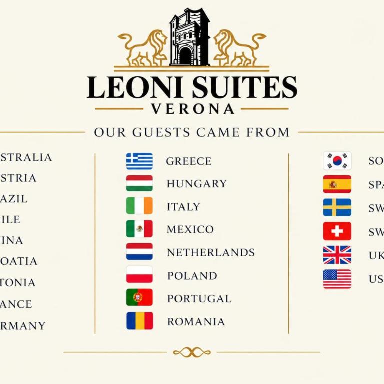 Leoni Suites - Camera Tripla Deluxe - 16