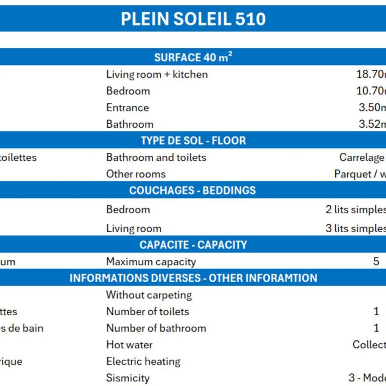Confort 4 Pers. avec Balcon ensoleillé - Appartement 1 Chambre - 22