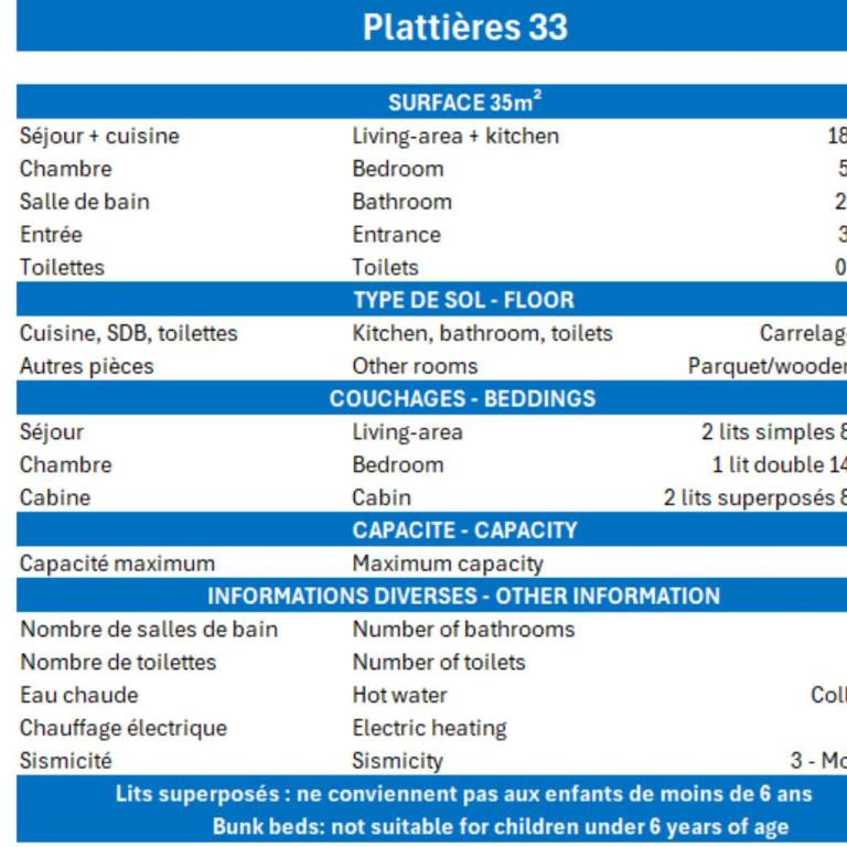 Appartement 2* Méribel, Sud, Skis aux pieds, 5 pers. - One-Bedroom Apartment - 27