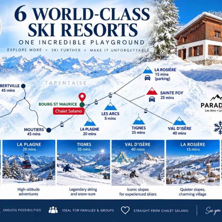 Entire Chalet Salamo 11 plus 1 Les Arcs Paradiski Jacuzzi - Chalet - 24