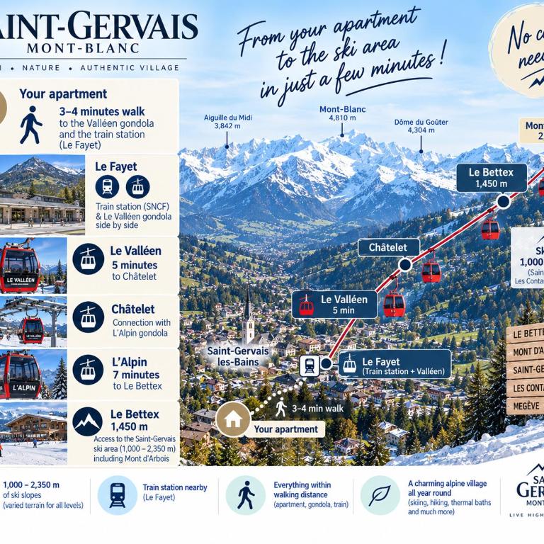 Au pied du télécabine & gare St Gervais - Three-Bedroom Apartment - 57