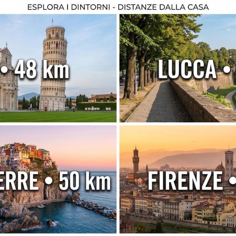 Attico fronte mare con terrazza 30 mq e parcheggio privato - Apartment mit 2 Schlafzimmern - 3