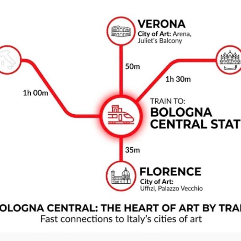 GrandCentral your Gateway to Everywhere 4Bedr2Bath - Appartamento - 7