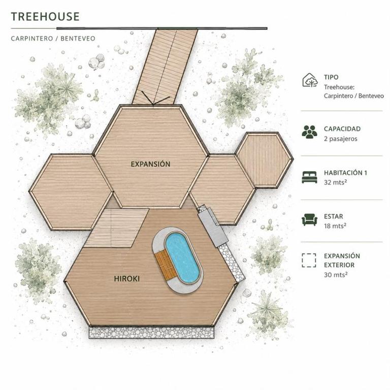 Entre Arboles Iguazú, Singular Collection by Amérian - TREEHOUSE - 9