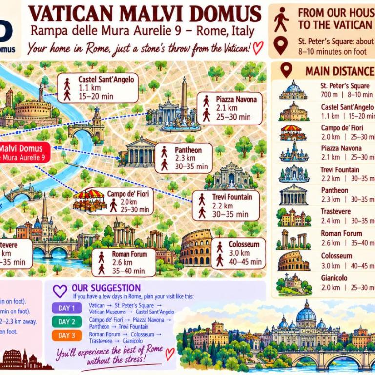 Vatican Malvi Domus - Haus mit 1 Schlafzimmer - 12