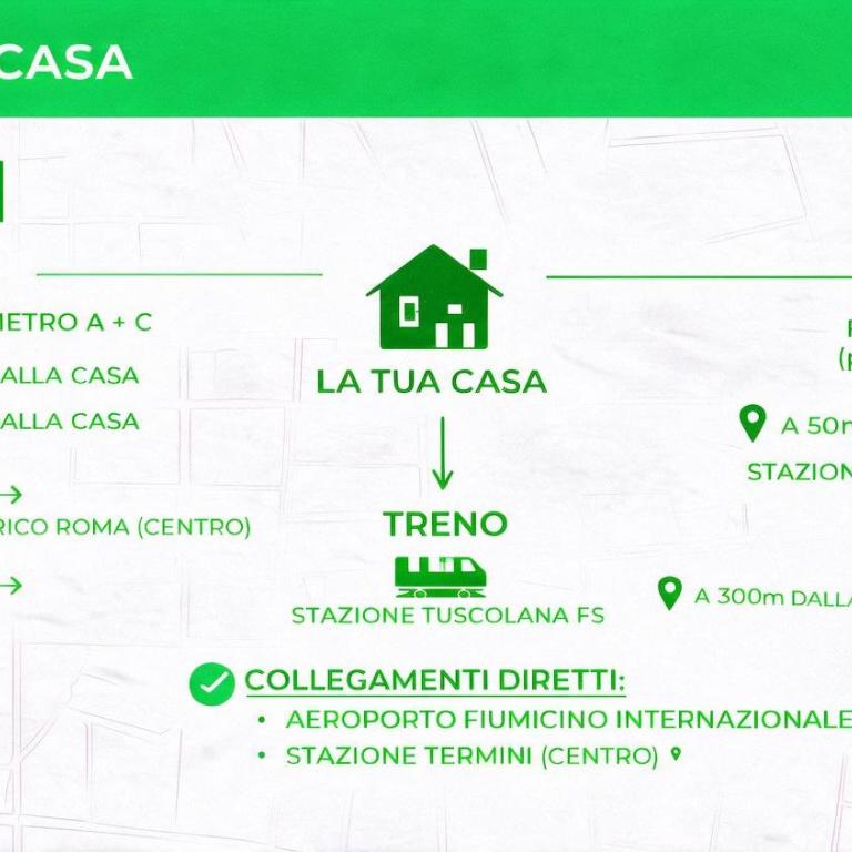 HOME Suite in San Giovanni near Basilica - Roma - - Suite-Apartment - 4
