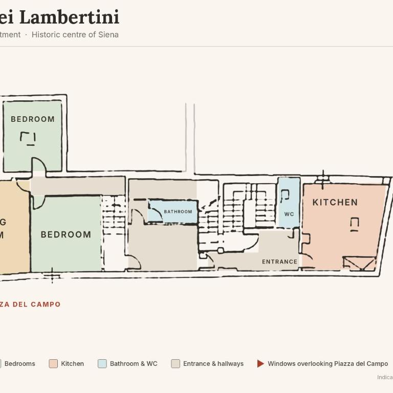 Torre Dei Lambertini - Appartamento su Piazza del Campo - Appartamento con 2 Camere da Letto e con Vista - 43