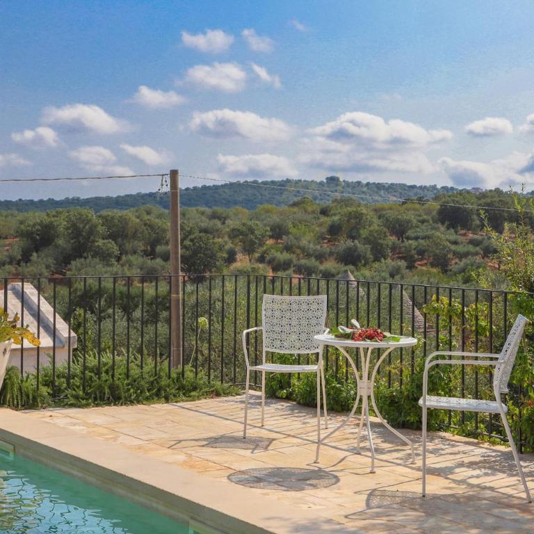 TD Casale Terranova Stone Farmhouse with Pool - Casa Vacanze - 4
