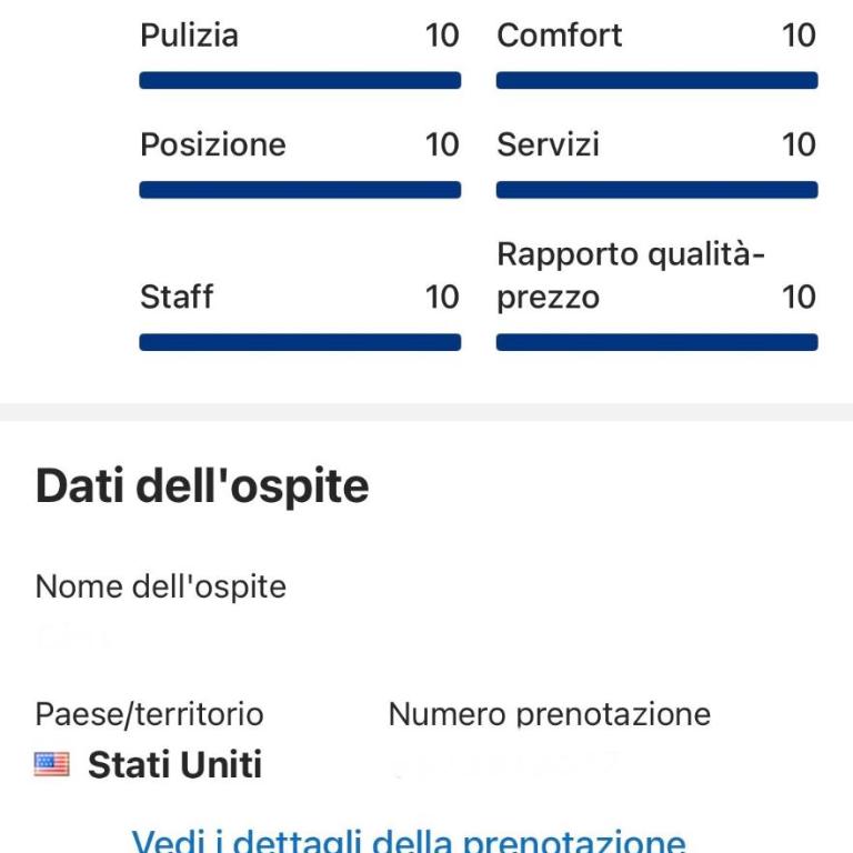 Kasa Kala Attico con Terrazza - Appartamento Attico - 58