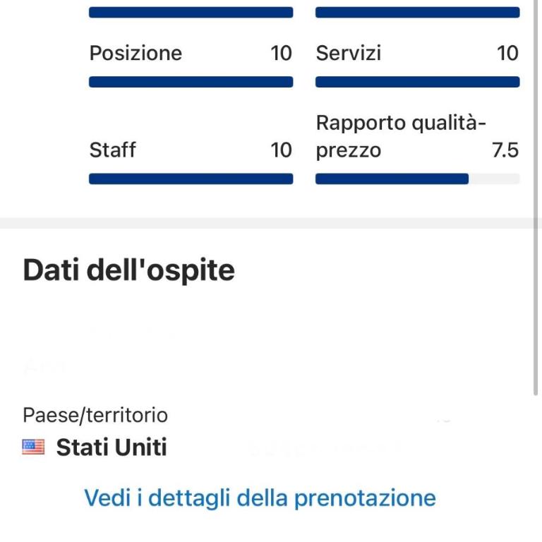 Kasa Kala Attico con Terrazza - Appartamento Attico - 59