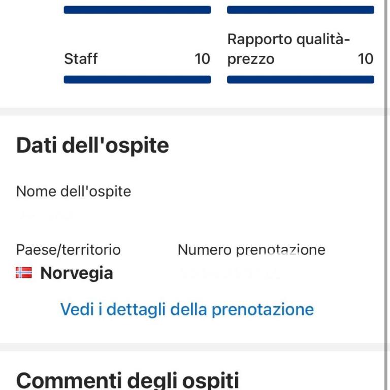 Kasa Kala Attico con Terrazza - Appartamento Attico - 60