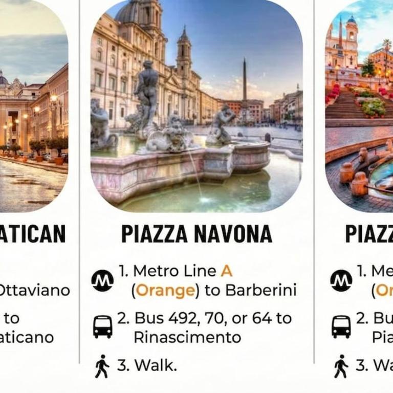 St Peter & Vatican Luxury Suites - Boutique Suites in Rome Centre & Vatican - AC, Wifi & Metro 5 min - Chambre Double avec Salle de Bains Privative - 10