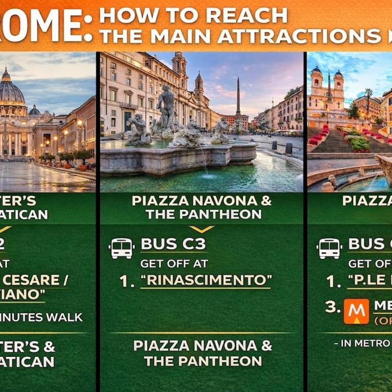 Free Parking Chic Home - Balcony, AC, Wi-Fi - Appartamento con 1 Camera da Letto - 24