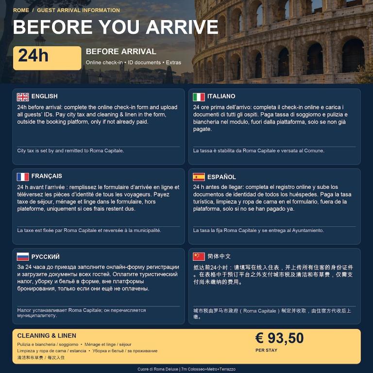 Heart of Rome Deluxe - 7min Colosseo, 3min Metro & Terrace - Appartement 1 Chambre Deluxe - Vue sur Ville - 16