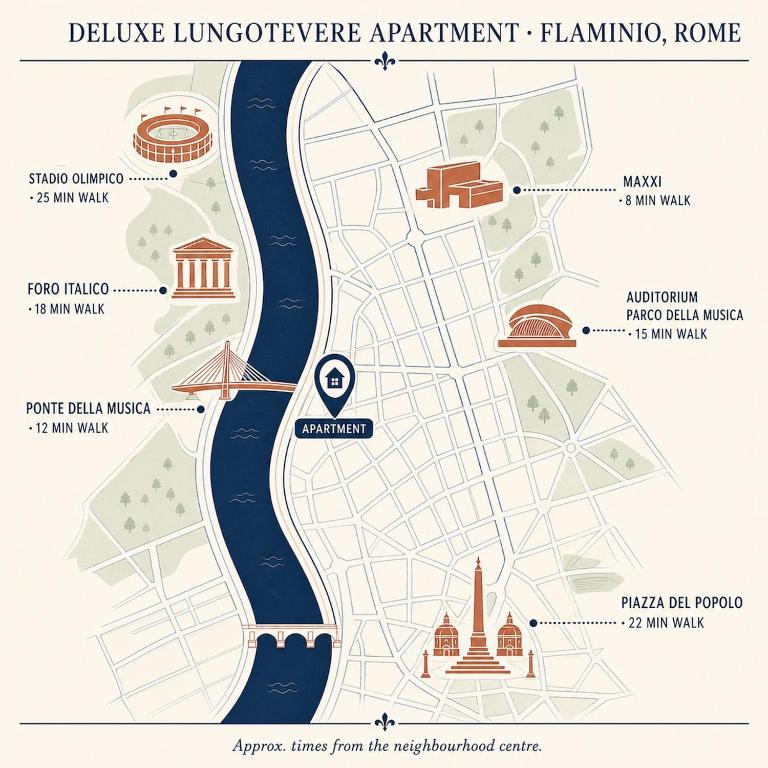 Near Tiber Deluxe 2 Suite Home - Near Centre & Tiber, Wifi & AC - Apartamento de 2 dormitorios - 23