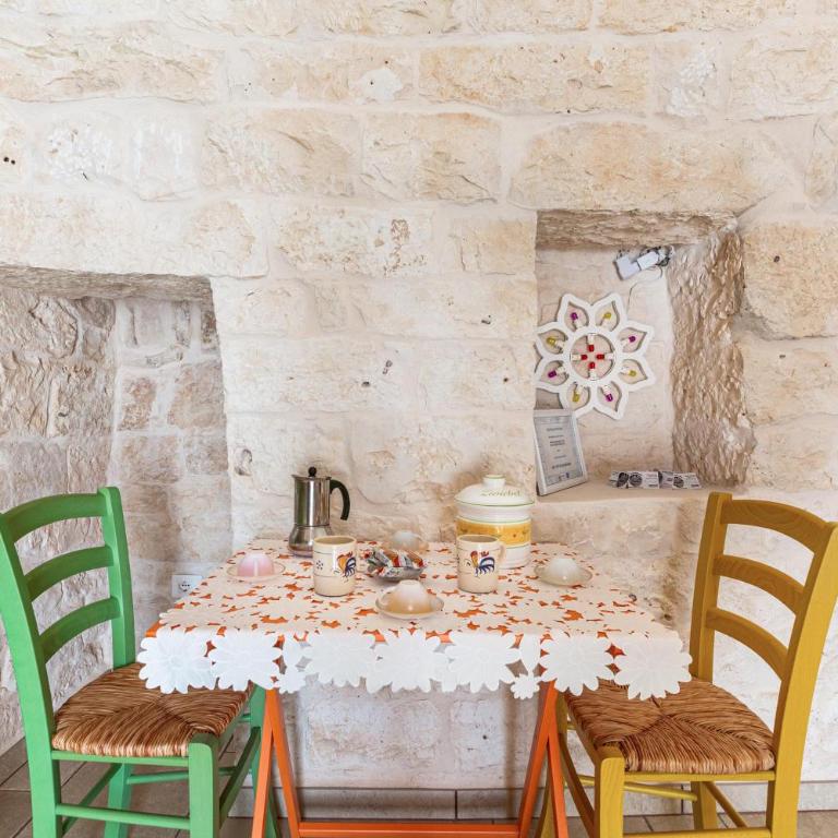 Beltrullo Pietrevive by BarbarHouse - Casa Vacanze - 16