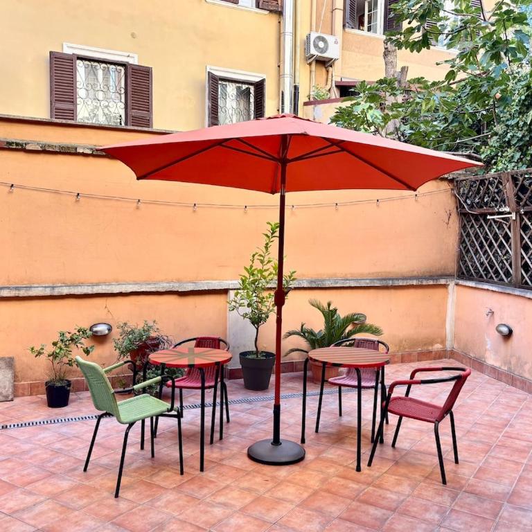 Anna's garden - Esquilino - One-Bedroom Apartment - 3