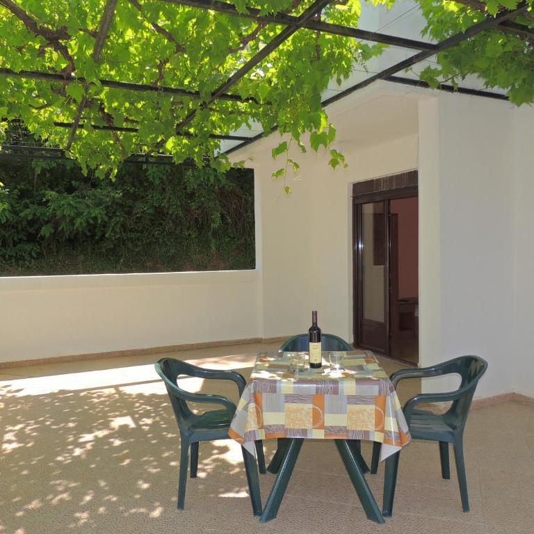 Villa Budvanka Guesthouse - Twin Room with Terrace - 13