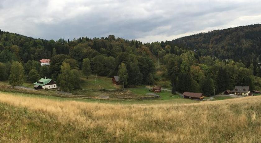 Surrounding environment
