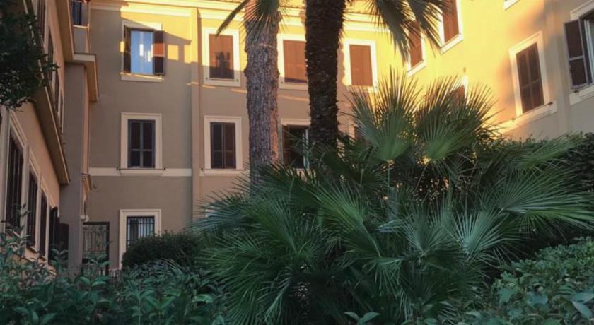 ローマ Check In Villa Angelina 3つ星 ホテル レストラン