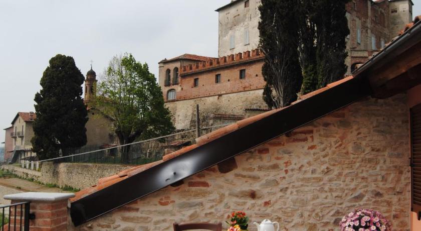All'Ombra del Castello