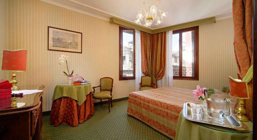 Hotel Kette