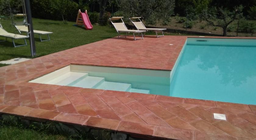 IL Poggio
