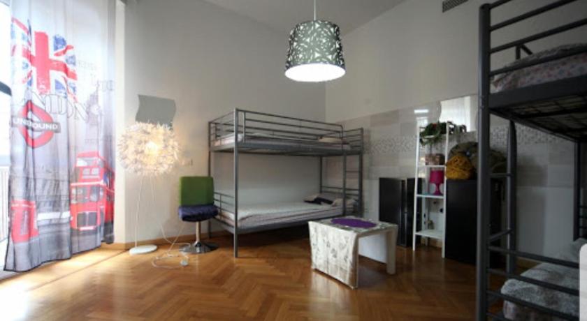 Central Hostel Milano