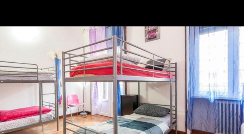 Central Hostel Milano