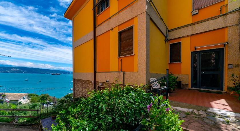 Panoramica photo
