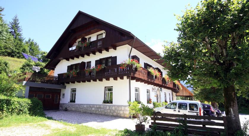 Accommodation Resman