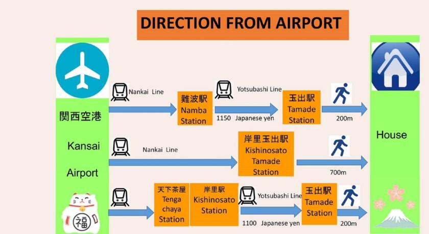 Osaka 玉出サクラハウスシングルルーム wifi付 玉出駅から徒歩2分 地下鉄難波迄8分 3-Star Single Room lobby