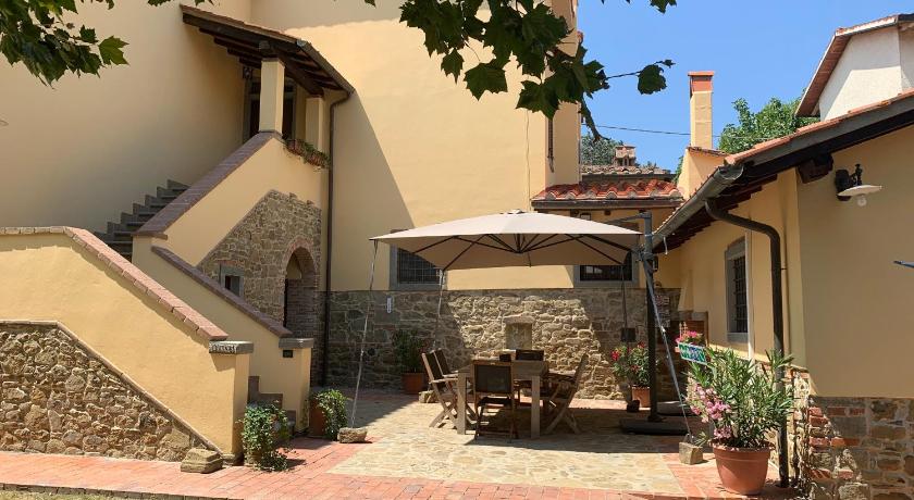 B&B La Loccaia