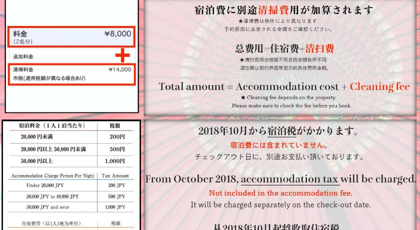 교토 LiB PLUS VILLA Mibu 4성급 숙소 스위트룸