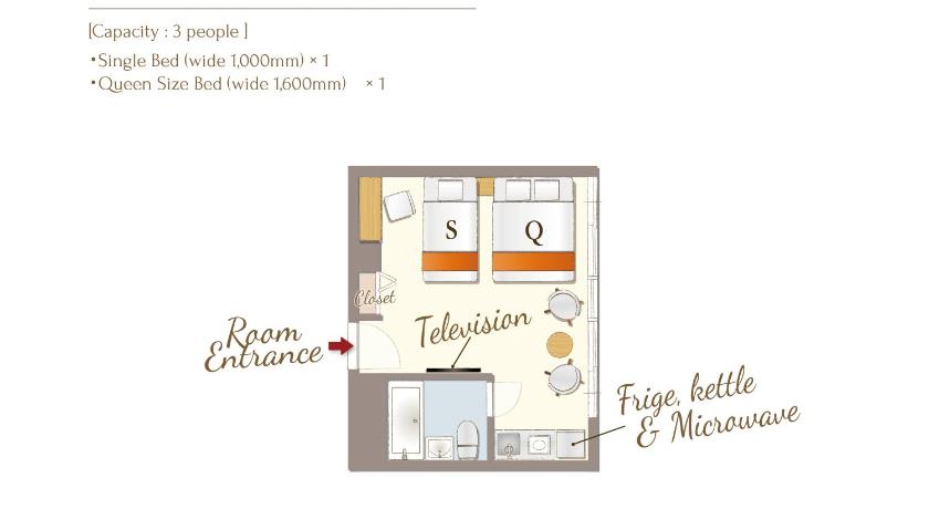 RESI STAY cotorune KYOTO photo