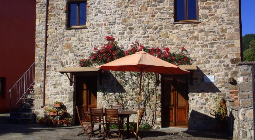 Agriturismo La Villa