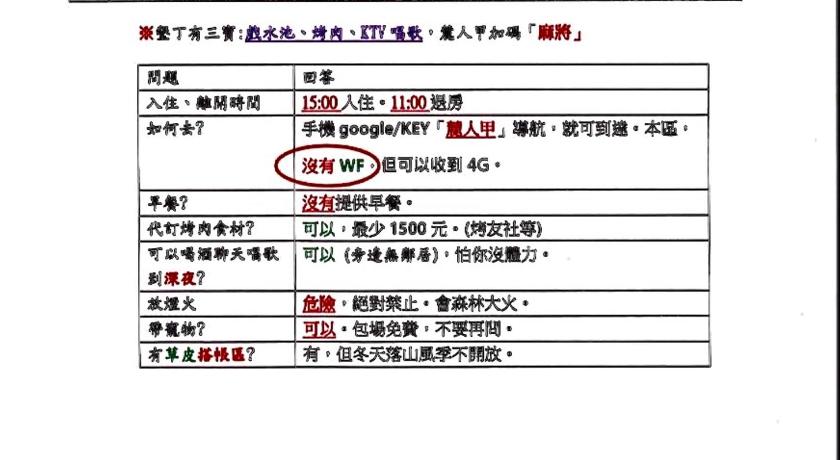 麓人甲包場-精靈屋 photo