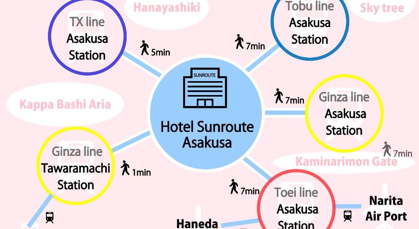 썬루트 아사쿠사 호텔 (Hotel Sunroute Asakusa)