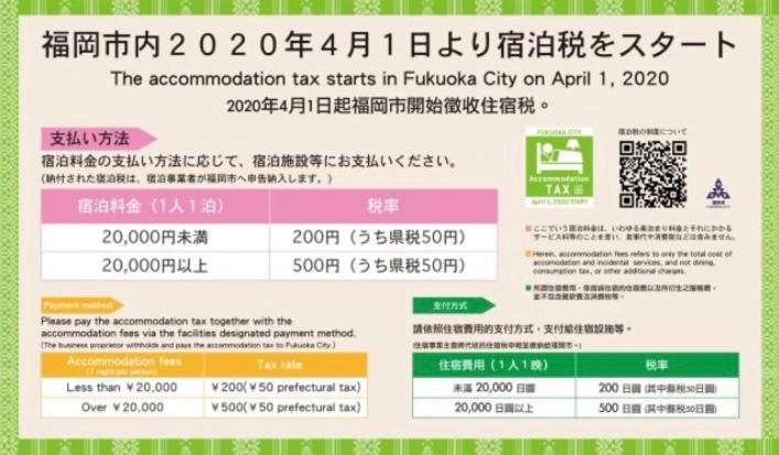 福岡 博多駅東貸切Hakataekihigashi Apartment LOFT付き 敷地内駐車場 地下鉄5分国際線博多駅 3つ星 宿泊施設 眺望