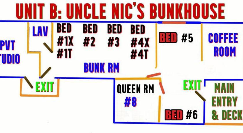 Uncle Nicolai's Inn B&B photo