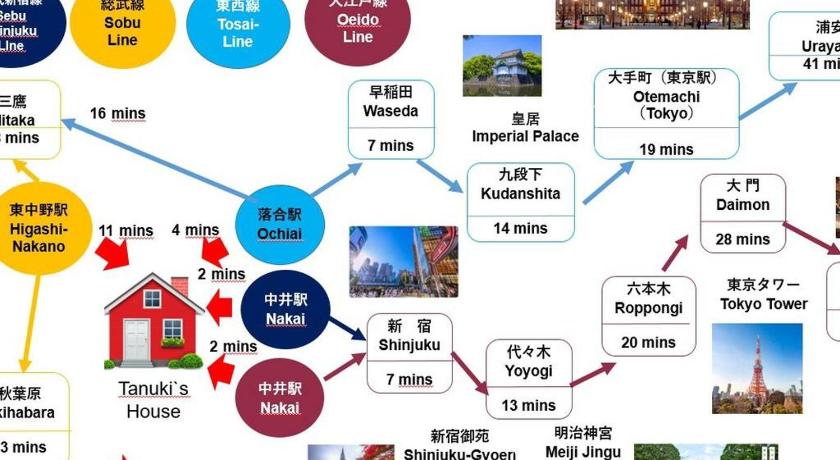 도쿄 / 동경 Tanuki Shinjuku 4성급 싱글룸 외관