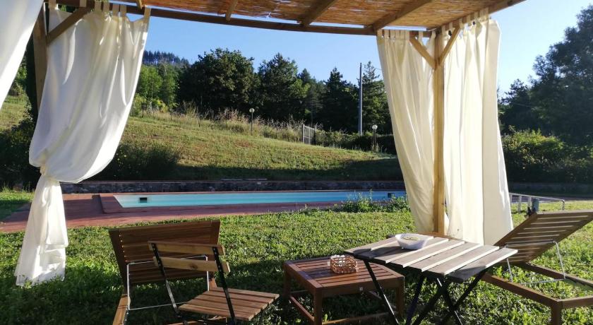 Villa La Fornacina Apartments