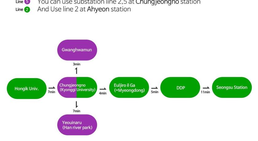 서울 New2025 OPEN EVENT special offer Seoul Urban Apartment 3성급 싱글룸 객실