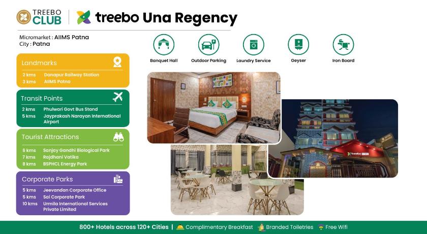 Treebo Una Regency - Near Danapur Railway Station - image 25