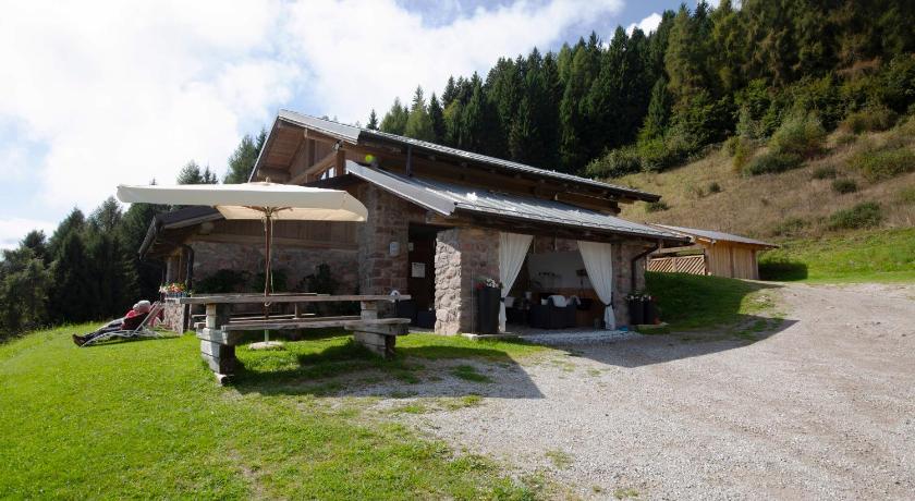 Chalet Chapeau RaR