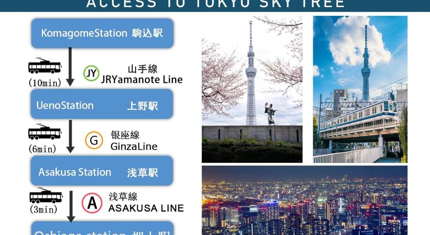 도쿄 / 동경 2th floor with elevator 3min walk from Koma Gome on the Yamanote Line 2 rooms and 1 living room, max 3성급 싱글룸 부대시설