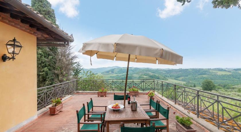 Fattoria la Gigliola - La Terrazza